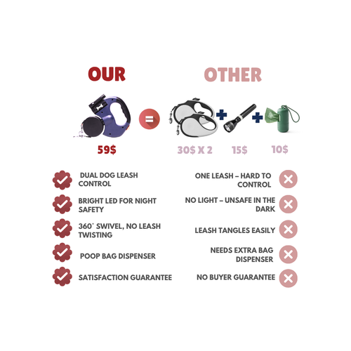 Pawster™ Duo Dog Leash